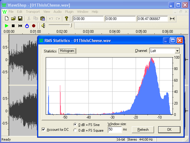 WaveShop RMS Histogram