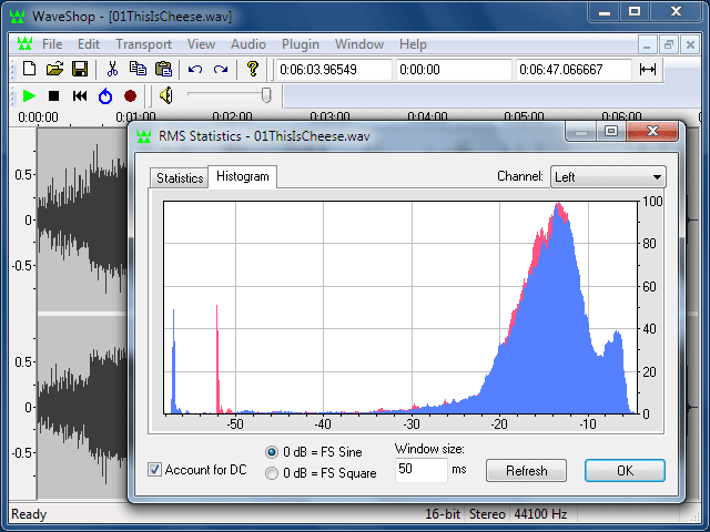 WaveShop RMS Histogram